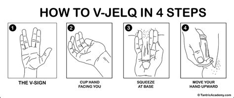 jelqing progress|Jelqing Guide .